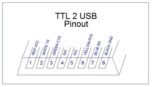 Product Image Thumbnail