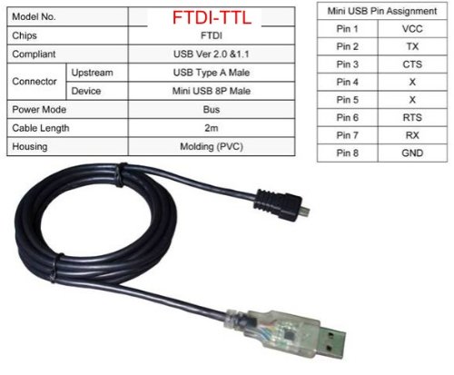 Product Image Thumbnail