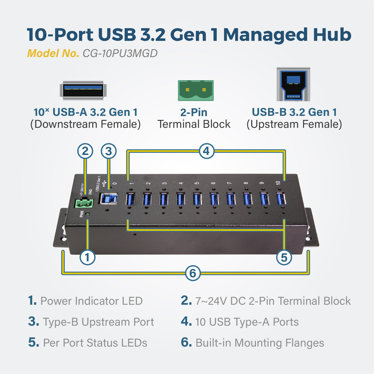 Product Image Thumbnail