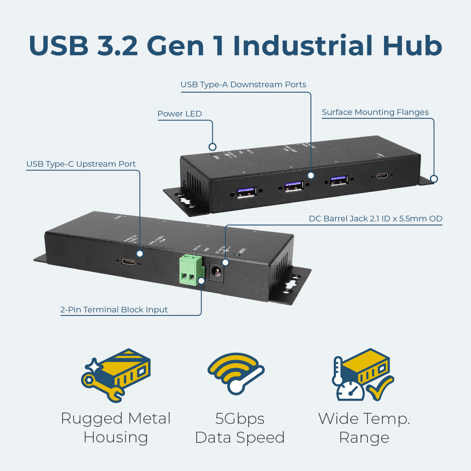 Product Image Thumbnail
