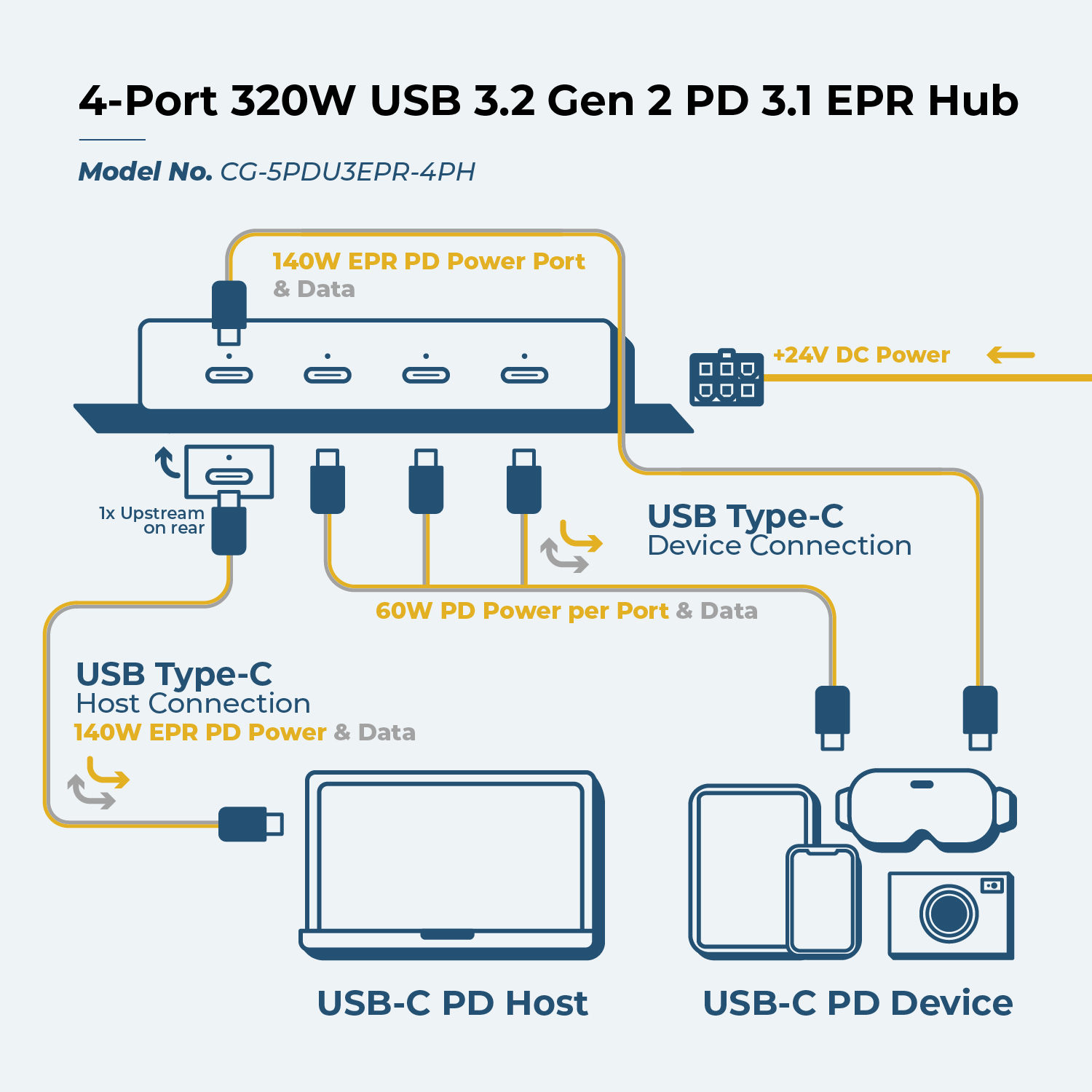 Product Image Thumbnail