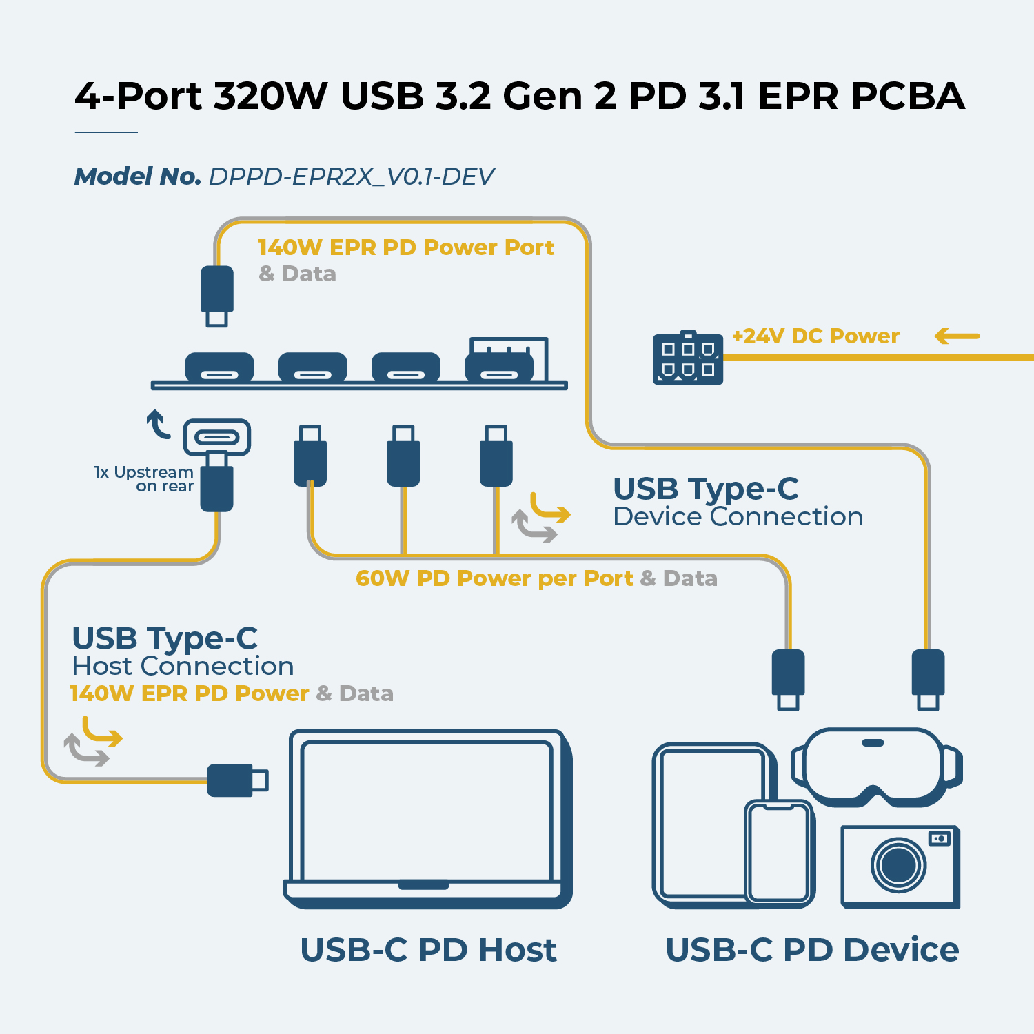Product Image Thumbnail