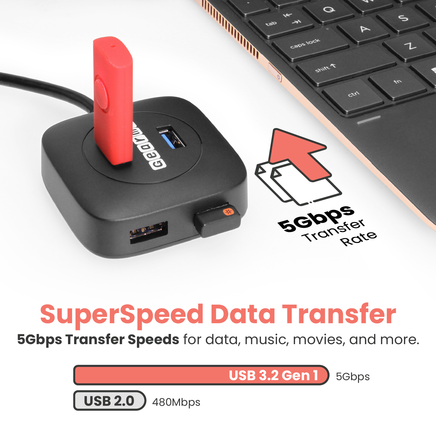 Product Image Thumbnail