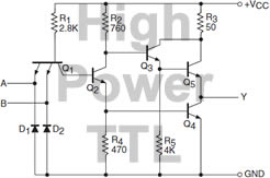 High Power TTL Diagram