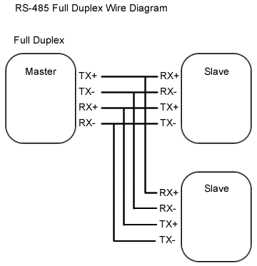 Scheme Image