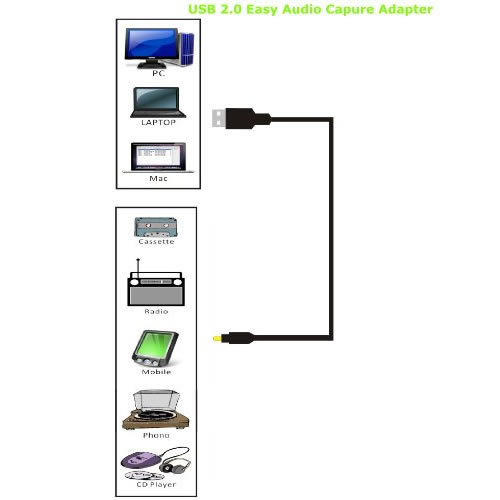 Product Image Thumbnail