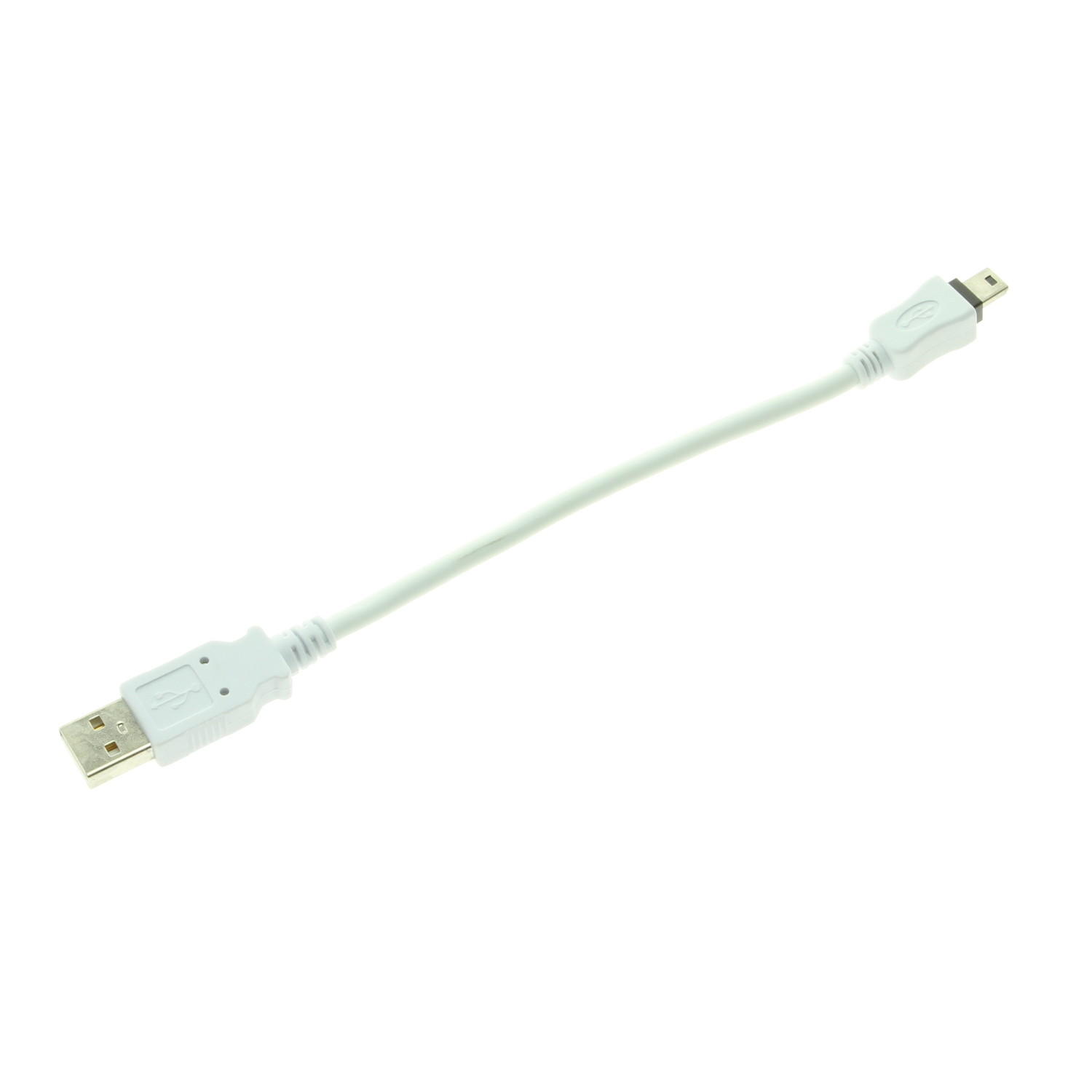 Product Image Thumbnail
